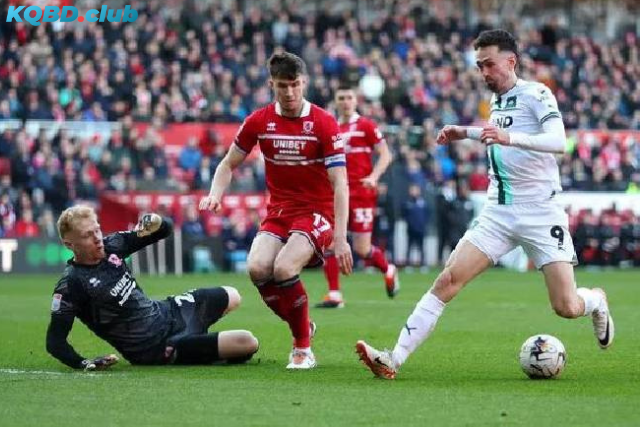 Đội hình dự kiến trước trận Middlesbrough vs Wrexham