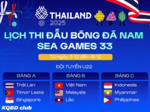 Thay đổi lịch thi đấu bóng đá nam SEA Games 33 sau khi U22 Campuchia rút lui