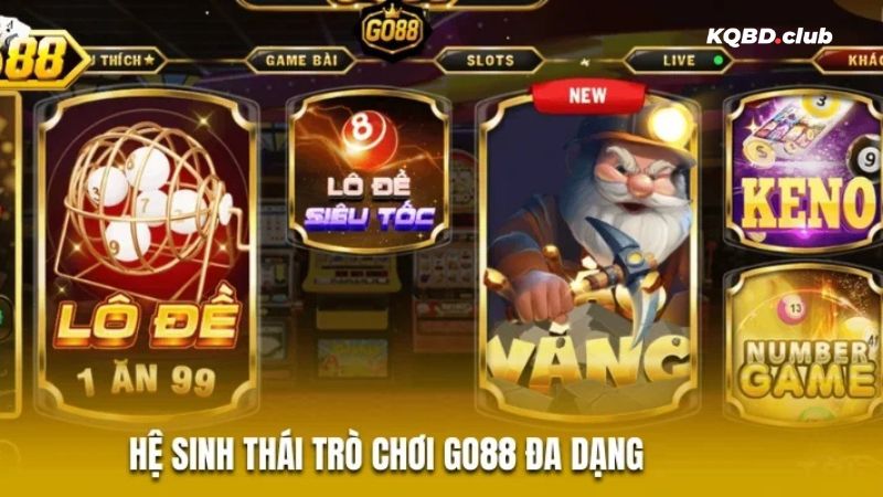 Điểm danh các sản phẩm nổi bật Điểm danh các sản phẩm nổi bật