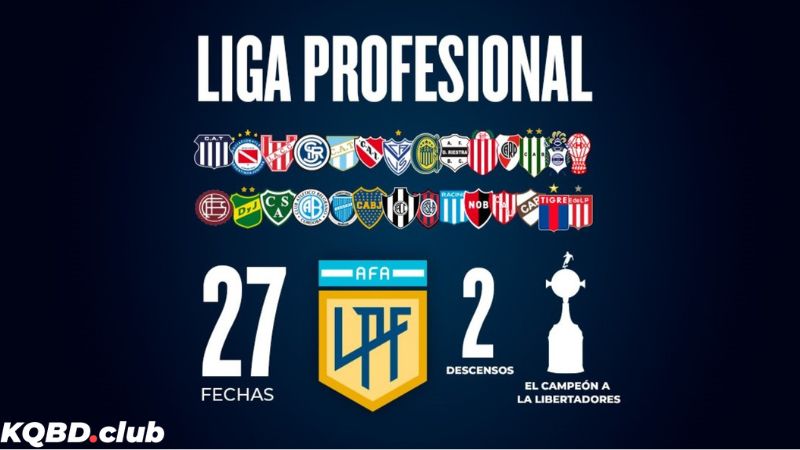 Bóng đá Nam Mỹ: Vị thế của giải VĐQG Argentina Bóng đá Nam Mỹ: Vị thế của giải VĐQG Argentina