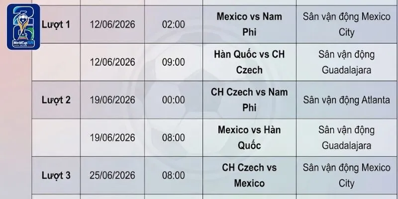 Lịch thi đấu bảng A được công bố mới nhất tại FIFA World Cup 2026